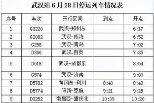 克洛普：这个转会窗口学到了很多东西，我们不会再有球员转出